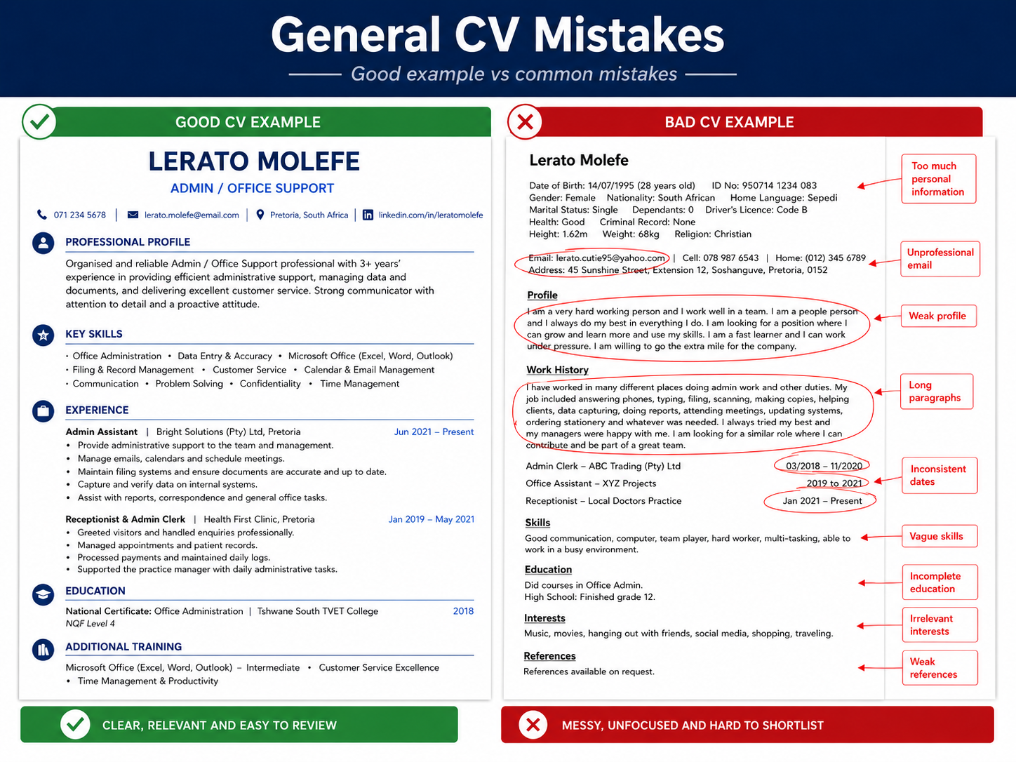General CV good and bad comparison showing personal information and formatting mistakes