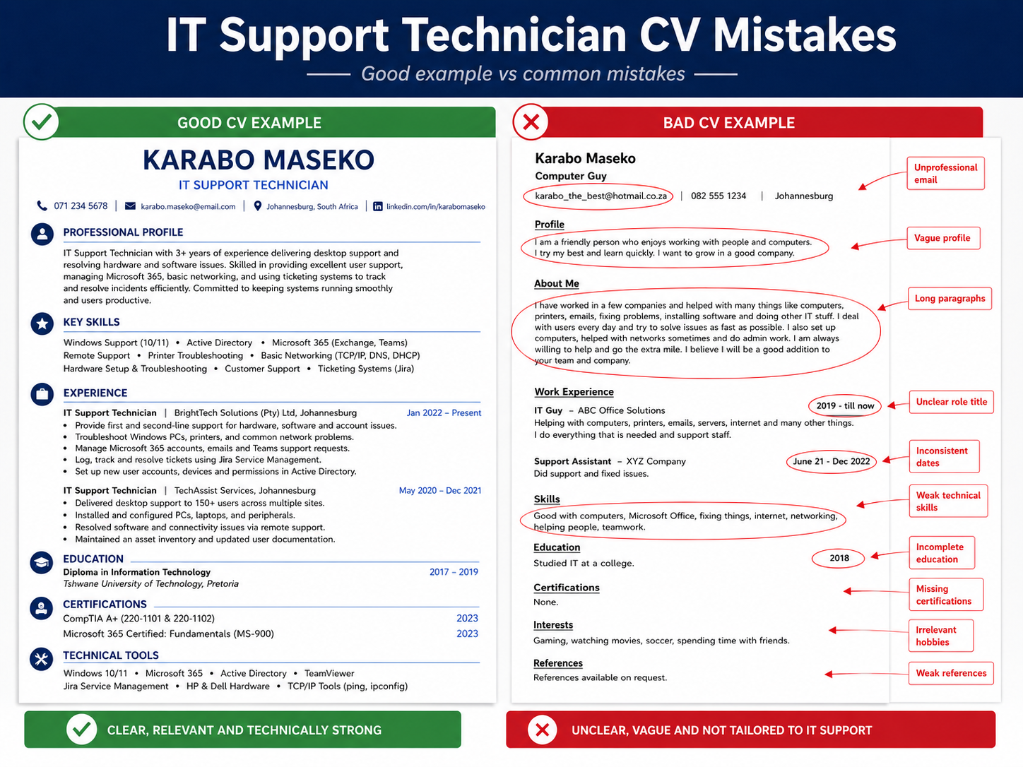 IT Support Technician good CV and bad CV comparison with mistakes highlighted