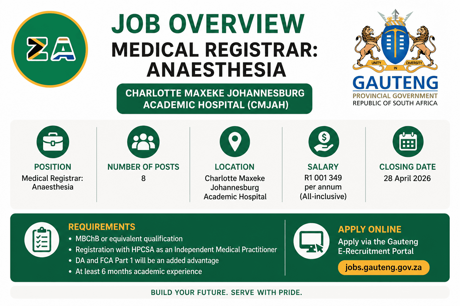 Medical Registrar Anaesthesia at CMJAH 2026: <a href=