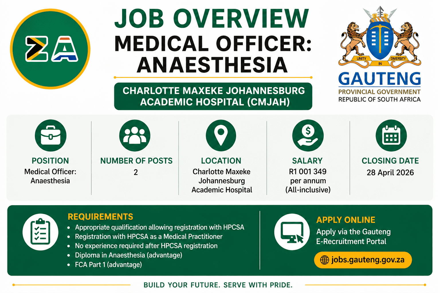 Medical Officer Anaesthesia Jobs CMJAH 2026