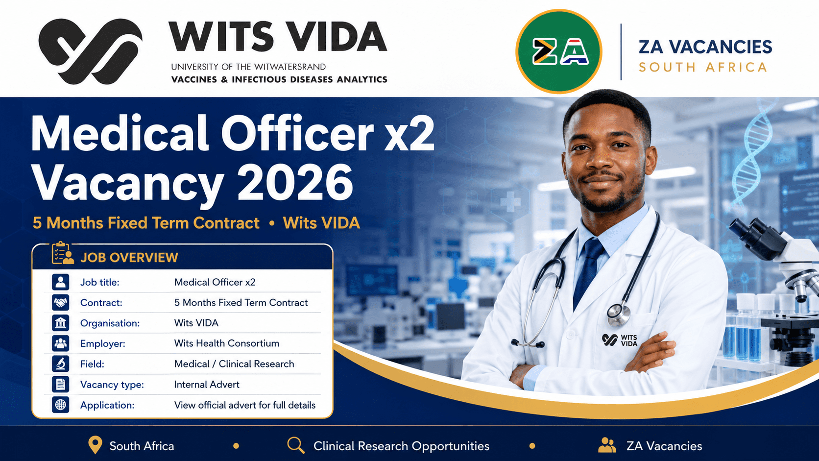 Medical Officer x2 Vacancy 2026 at Wits VIDA with job overview, fixed term contract details, and ZA Vacancies logo