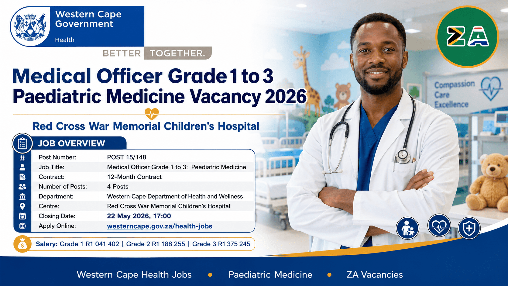 Medical Officer Grade 1 to 3 Paediatric Medicine Vacancy 2026 at Red Cross War Memorial Children’s Hospital with Western Cape Government Health and ZA Vacancies logos