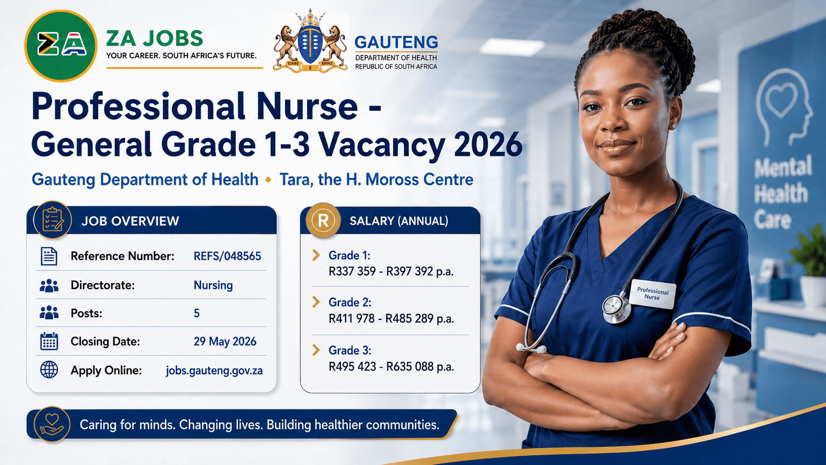 Professional Nurse General Grade 1-3 Vacancy 2026 at Gauteng Department of Health Tara Hospital with ZA Jobs logo and salary details