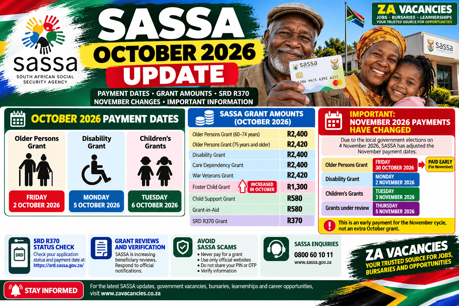 SASSA October 2026 Update infographic showing social grant payment dates, grant amounts, SRD R370 information and revised November payment dates.