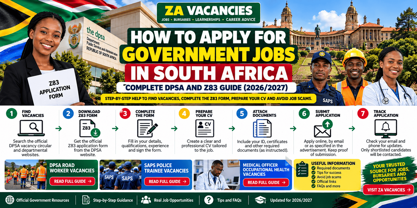 How to apply for government jobs in South Africa – DPSA vacancies, Z83 application form, CV preparation and step-by-step application guide for 2026/2027.